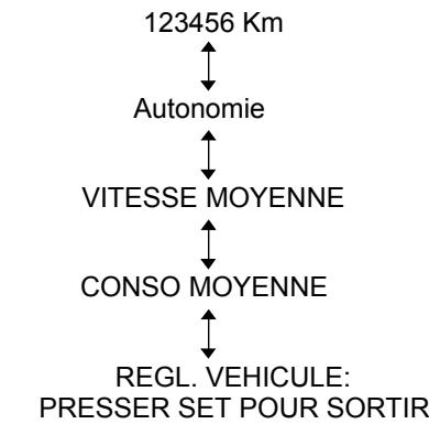 FORD TOURNEO CONNECT 2011 - Menu - 1