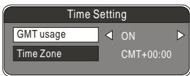 STRONG PRIMA II - Réglage horaire : - 1