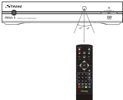STRONG PRIMA II - Utilisation de la télécommande - 1