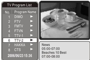 STRONG PRIMA II - Affichage EPG (Guide Electronique des Programmes) - 1
