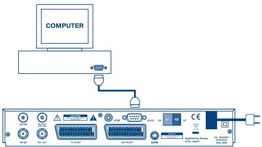 STRONG SRT 6010 - Colegamento al PC per iltrasferimento del software - 1