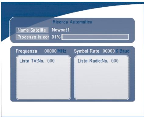 STRONG SRT 6010 - Ricerca Automatica - 2