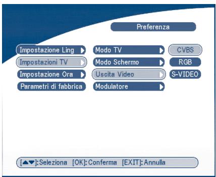 STRONG SRT 6010 - Regolazioni TV - 4