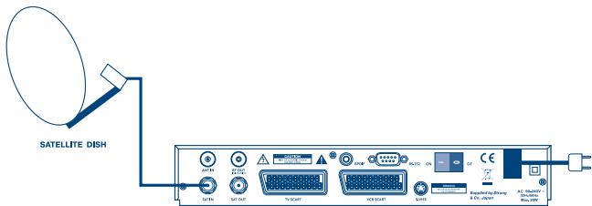 STRONG SRT 6010 - Collegamento alla parabola - 1