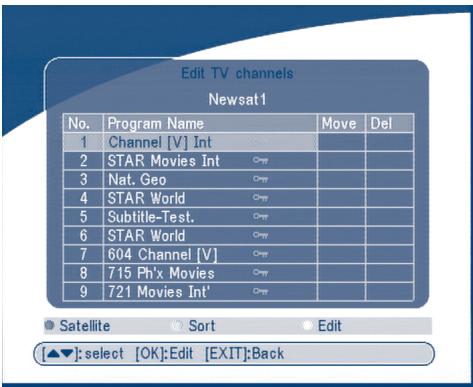 STRONG SRT 6010 - Channel Manager - 1