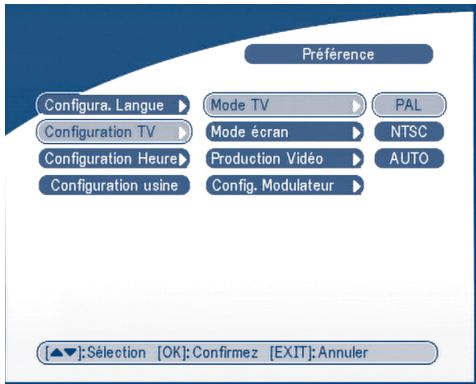 STRONG SRT 6010 - Mode de la TV - 1