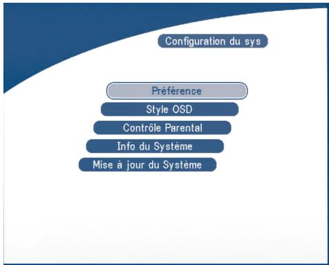 STRONG SRT 6010 - Configuration du système - 1