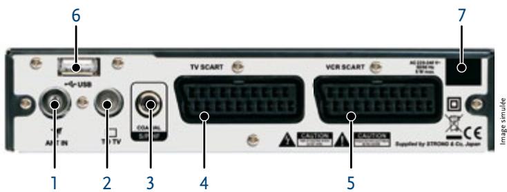 STRONG SRT 5203 - Formidable avec fonction PVR ready - 2