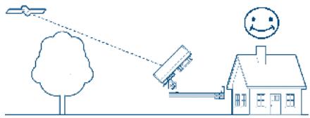 STRONG SLIMSAT SA64 - NOTABENE: - 3