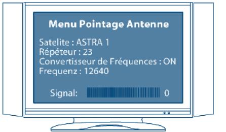 STRONG SLIMSAT SA64 - Etape 4: Menu Pointage de l'Antenne - 1
