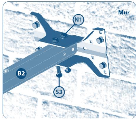 STRONG SLIMSAT SA64 - Le bras arrêté et les Bras de fixation A (B3) - 2