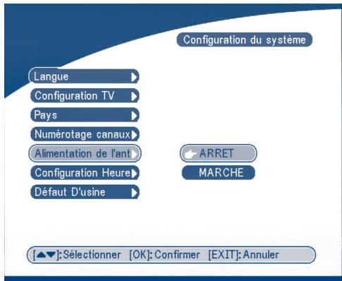 STRONG SRT 5010 - Puisssance d'Antenne - 1