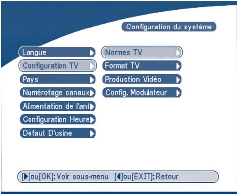 STRONG SRT 5010 - Configuration de TV - 1