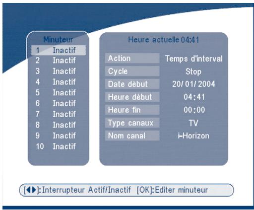 STRONG SRT 5015 - Temporisateur - 1