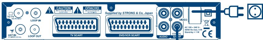 STRONG SRT 5216 - 5