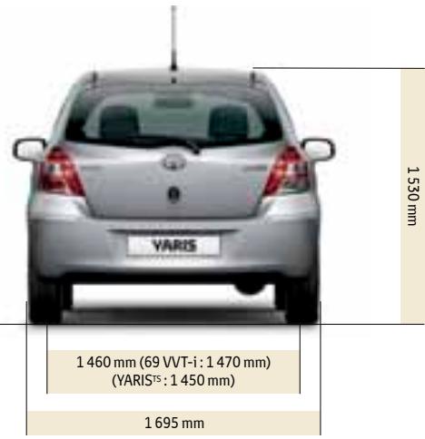 TOYOTA YARIS (2) - EQUIPEMENTS EN OPTION : - 3