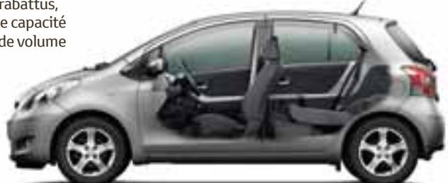 TOYOTA YARIS (2) - La Yaris déborde d'énergie, de comport et de fonctionnalité. - 15