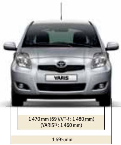 TOYOTA YARIS (2) - EQUIPEMENTS EN OPTION : - 1