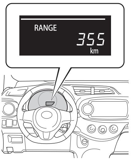 RANGE 35.5 km