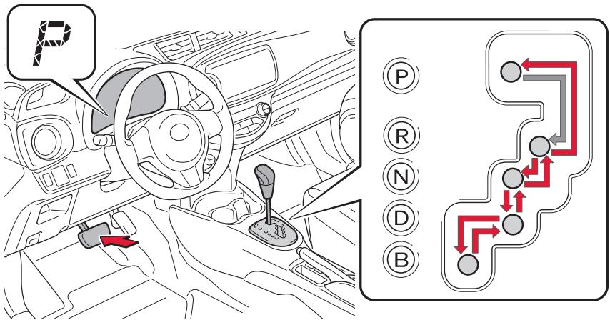 TOYOTA YARIS HYBRIDE - Véhicules avec système de démarrage par bouton poussoir - 1