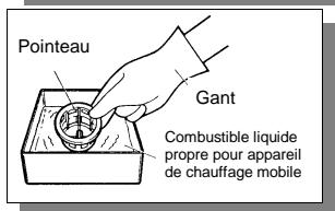 INVERTER 6003 C - NETTOYAGE DU POINTEAU ET DU RESERVOIR FIXE (1 A 2 FOIS / SEMAINE) - 6