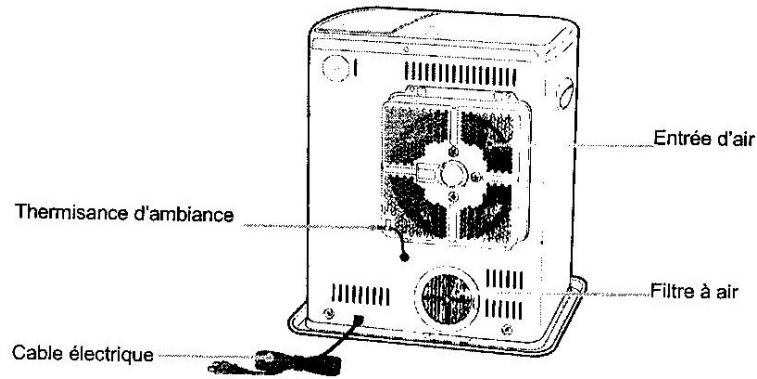 INVERTER 6017 - NOMENCLATURE - 2