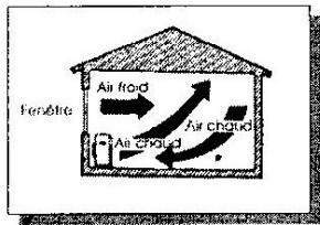 INVERTER 6017 - EFFICACITE OPTIMALE - 1