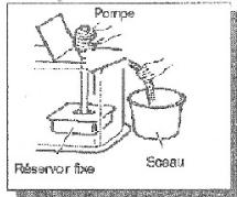 INVERTER 6017 - NETTOYAGE DU POINTEAU ET DU RESERVOIR FIXE (1 A 2 FOIS / SEMAINE) - 6