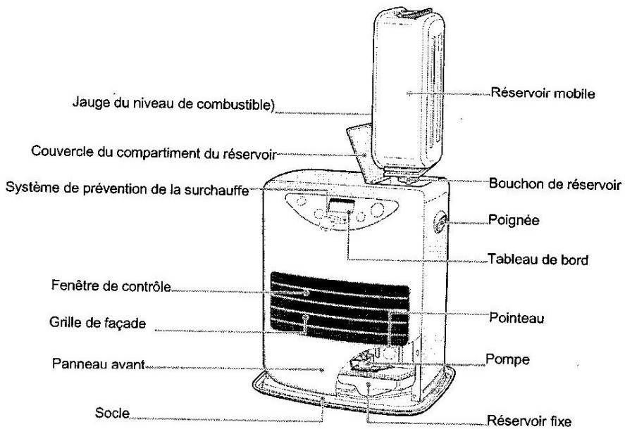 INVERTER 6017 - NOMENCLATURE - 1