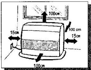 INVERTER 6017 - PRECAUTIONS A PRENDRE - 1