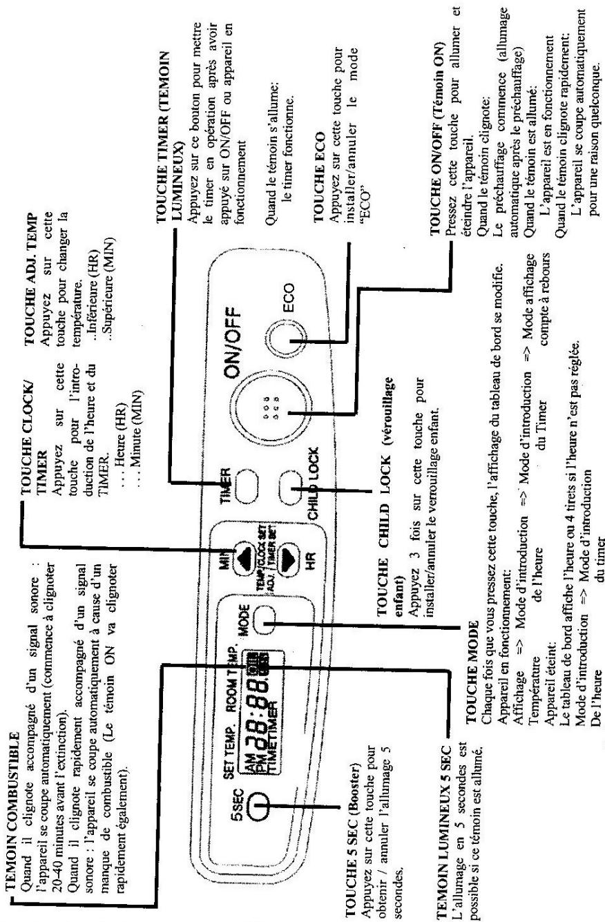 INVERTER 6017 - NOMENCLATURE - 4