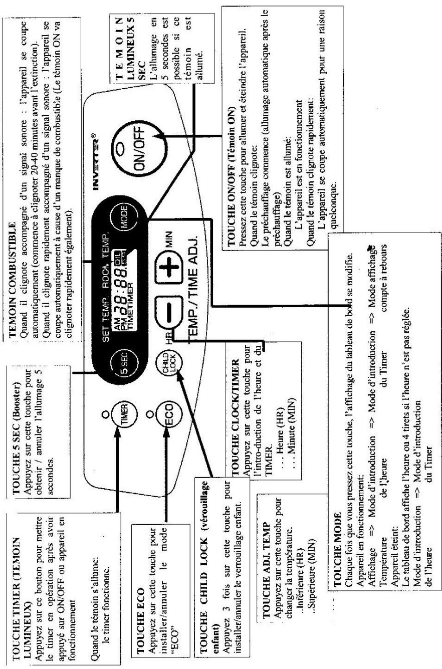 INVERTER 6017 - NOMENCLATURE - 5
