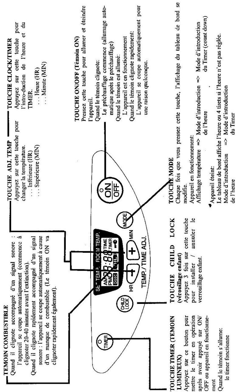 INVERTER 6017 - NOMENCLATURE - 3