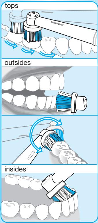 BRAUN ORALB PROFESSIONALCARE 8500 - AnschlieBen und Laden - 3