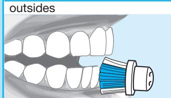 BRAUN ORALB PROFESSIONALCARE 8500 - Sensor de Pressão - 3