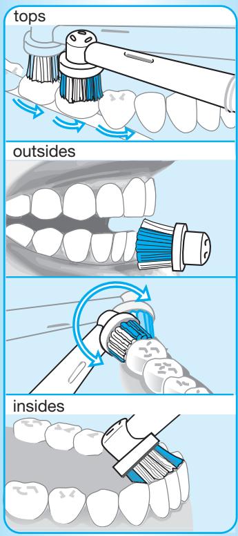 BRAUN ORALB PROFESSIONALCARE 8500 - Allaccimento e ricarica - 3