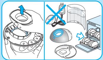BRAUN ORALB PROFESSIONALCARE 9000 - Battery removal at the end of the product's useful life - 2