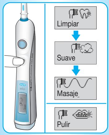 BRAUN ORALB PROFESSIONALCARE 9000 - Técnica de cepillado - 6