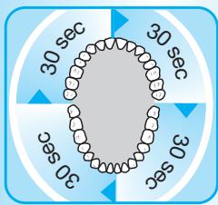 BRAUN ORALB PROFESSIONALCARE 9000 - Select your timer - 3