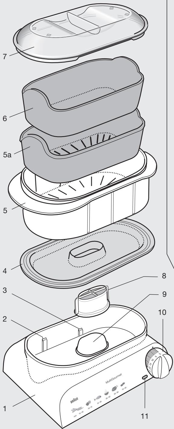 BRAUN FS 20 - 1