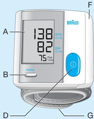 BRAUN VITALSCAN PLUS BP 1600 - 2