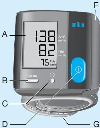 BRAUN VITALSCAN PLUS BP 1600 - 1