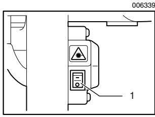 MAKITA LS1013F - Action du faisceau laser - 1