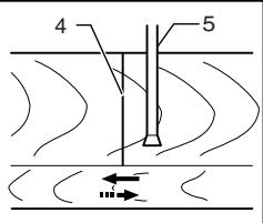 MAKITA LS1013F - Pour ajuster la ligne laser pour qu'elle apparaisse du cotoe gauche de la lame - 2