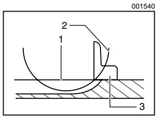 MAKITA LS1013F - Maintien de la capacité de coupe maximale - 2