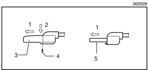 MAKITA LS1013F - Reemplazo del tubo fluorescente Para el modelo LS1013F solamente - 1