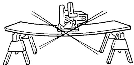 MAKITA 5603RK - VEILIGHEIDSVOORSCHRIFTEN - 2