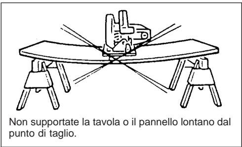 MAKITA 5705RK - REGOLE ADDIZIONALI DI SICUREZZA - 2