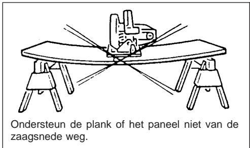 MAKITA 5705RK - VEILIGHEIDSVOORSCHRIFTEN - 2