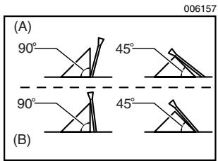 MAKITA 2703X2 - Ajuste de los topes de seguridad - 2